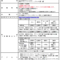 施設概要