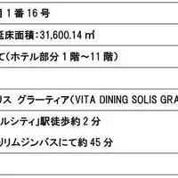 施設概要