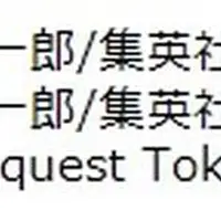 (c)尾田栄一郎／集英社 (c)尾田栄一郎／集英社・フジテレビ・東映アニメーション (c)Amusequest Tokyo Tower LLP