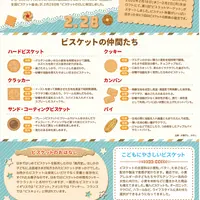 ビスケットマーケット