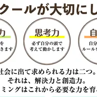 プロタゴスクールが大切にしていること