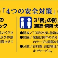 新型コロナウイルス感染拡大防止対策について