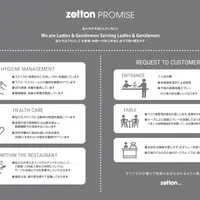 ※画像は、葛西臨海公園「SORAMIDO BBQ」専用zetton PROMISEである。