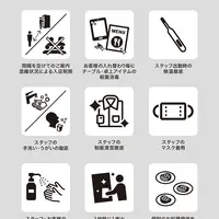 当社の新型コロナウィルス感染拡大防止対策について