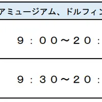 営業時間