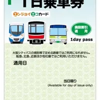 1日乗車券「エンジョイエコカード」平日