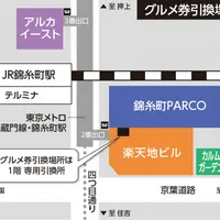 開催場所