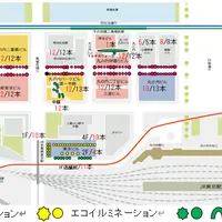 「丸の内イルミネーション2020」開催マップ イメージ