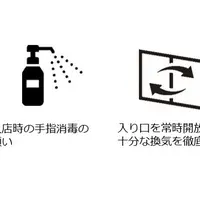 新型コロナウイルス感染防止対策