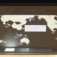 世界の金について