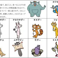 施設キャラクター