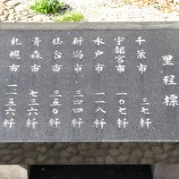 日本橋北詰西側の写真・動画_image_12627