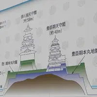大阪城の写真・動画_image_15990