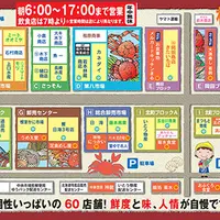 札幌市中央卸売市場の写真・動画_image_3310