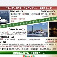 千葉みなとの写真・動画_image_331948