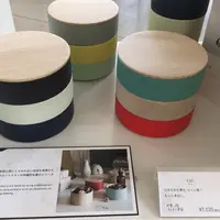 金沢21世紀美術館の写真・動画_image_34895