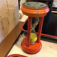 つきじ芳野 吉弥の写真・動画_image_36476