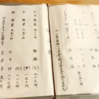 とり野菜まつや桂店の写真・動画_image_40365