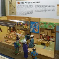 品川宿交流館の写真・動画_image_416475