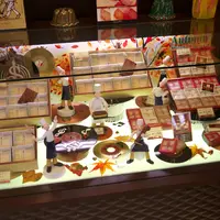 シンフォニーナガノ 本店の写真・動画_image_49911