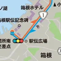 箱根駅伝ミュージアムの写真・動画_image_55010