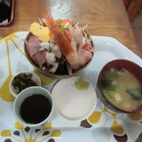 駅前いちば食堂の写真・動画_image_681631