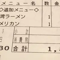 味仙 今池本店の写真・動画_image_69052