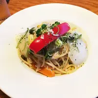 サンディッシュの写真・動画_image_84201