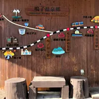 鳴子温泉駅の写真・動画_image_1002039