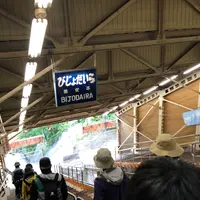 立山ロープウェイの写真・動画_image_1052813