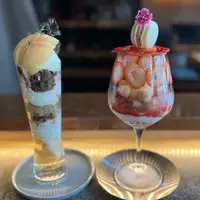 Parfait Aunnの写真・動画_image_1643077