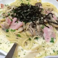 トライアングルの写真・動画_image_166671