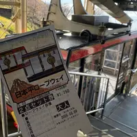 日本平ロープウェイの写真・動画_image_1789649