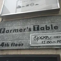 （有）ファーマーズテーブルの写真・動画_image_182020
