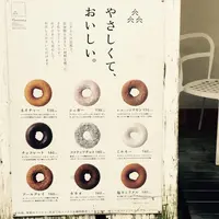 フロレスタ高円寺店の写真・動画_image_184579