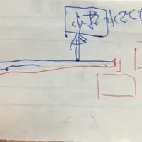 おたる水族館の写真・動画_image_192898