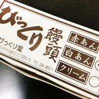 びっくり堂（有）の写真・動画_image_213120