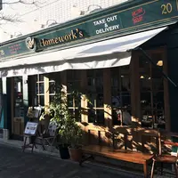 ホームワークス広尾店の写真・動画_image_213961
