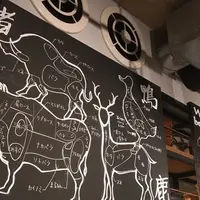 【閉業】ジビエノ小屋 渋谷百軒店の写真・動画_image_214118