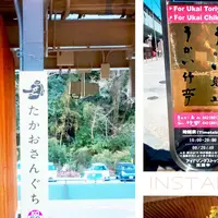 高尾山口駅の写真・動画_image_216543