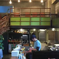 PLACE IN THE SUN（プレイスインザサン）の写真・動画_image_230211
