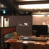 HONMURA AN（ホンムラアン）の写真・動画_image_245492