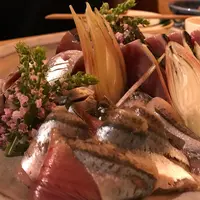 小料理屋 酒 谷屋の写真・動画_image_261928