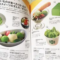 ずんだ茶寮 シェイクエクスプレス店の写真・動画_image_262081