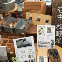 暮らしの道具 谷中 松野屋の写真・動画_image_280889