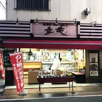 【閉業】立花巣鴨店の写真・動画_image_290952