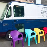 ルタオ パトス（PATHOS）の写真・動画_image_332191