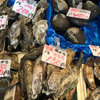二条市場の写真・動画_image_404474