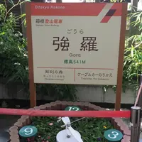 強羅駅の写真・動画_image_541999
