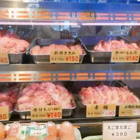 鳥近の写真・動画_image_862857